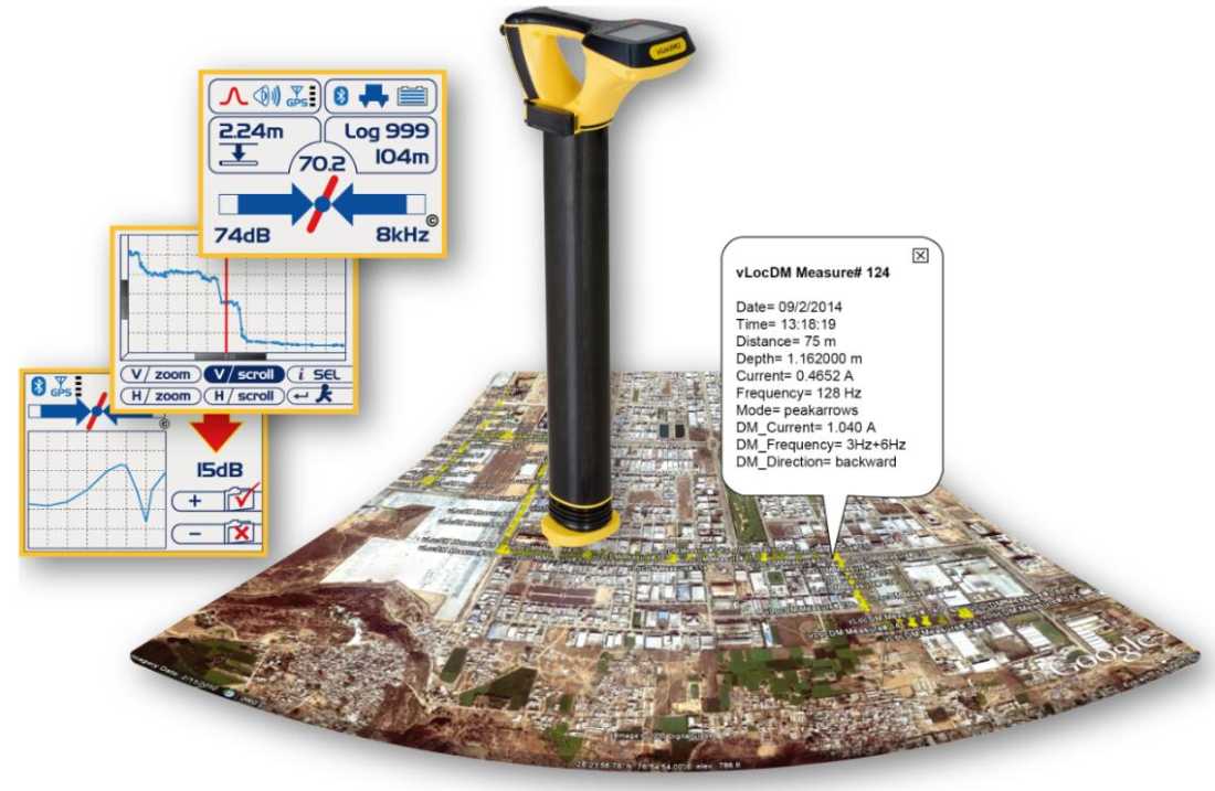 vLocDM2/vLocDM埋地管线外防腐层状况综合检测评估系统（含软件）