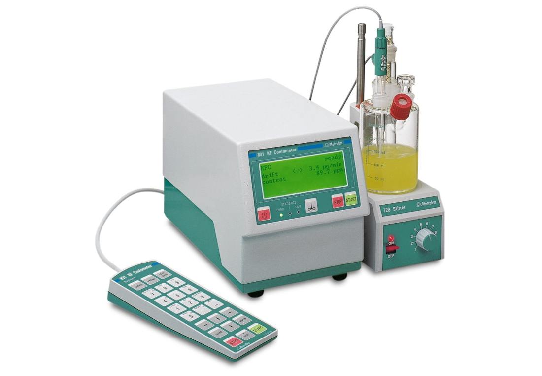 831 Card Moisture Analyzer