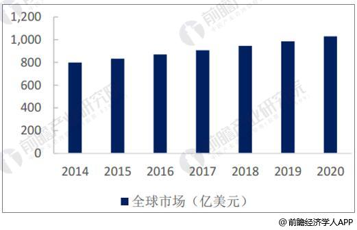 阀门统计1.jpg