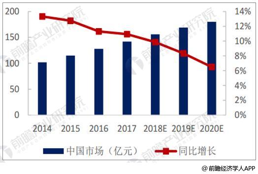阀门统计2.jpg