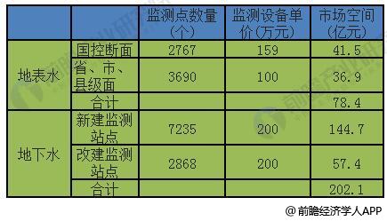 环境监测5.jpg