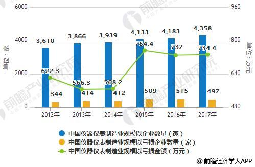 仪表现状1.jpg