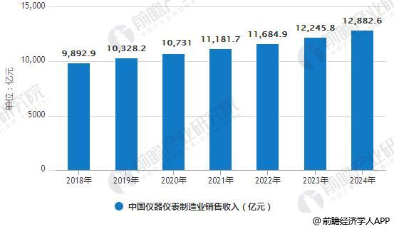 仪表现状4.jpg